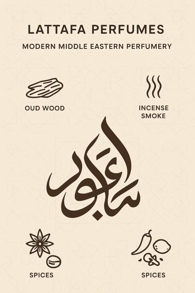 Stylized Arabic calligraphy with oud wood, incense, and spices icons.