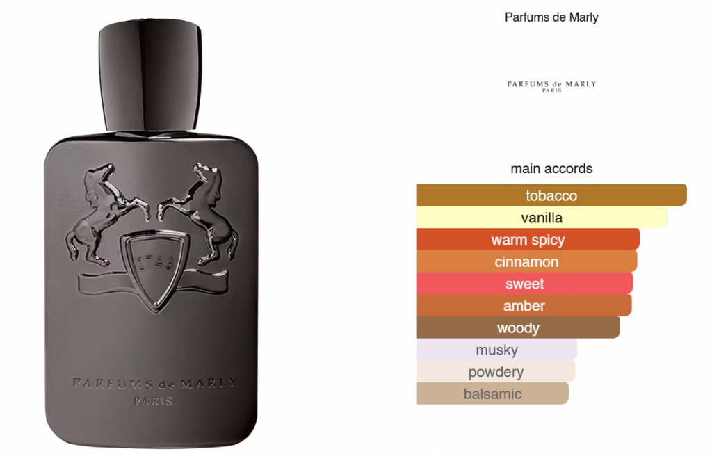 Herod by Parfums de Marly bottle next to a fragrance accord chart showing its main notes: tobacco, vanilla, warm spicy, cinnamon, sweet, amber, woody, musky, powdery, and balsamic.